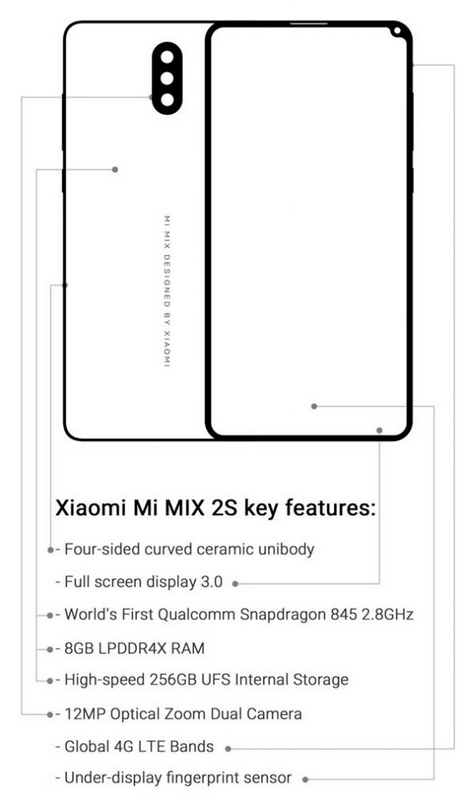 Specs-and-an-image-of-the-Xiaomi-Mi-Mix-2s-leak.jpg
